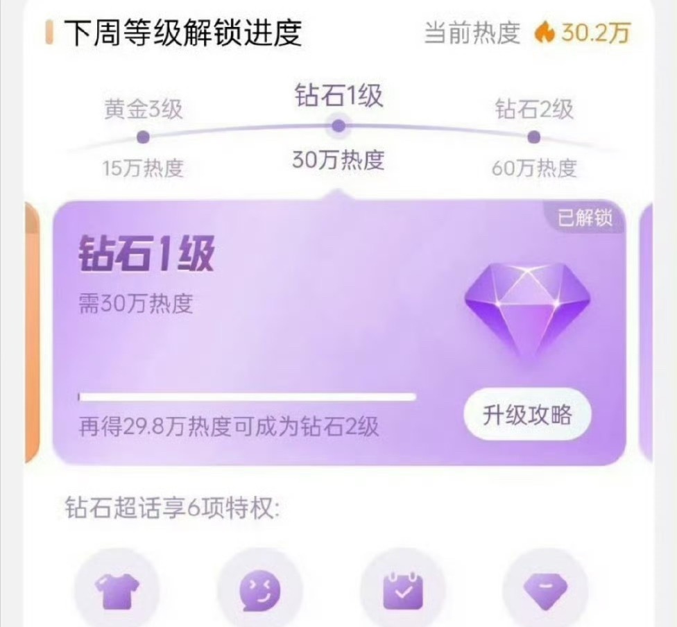 angelababy杨颖再次解锁钻超，baby超话已经连续5周钻超 ​​​
