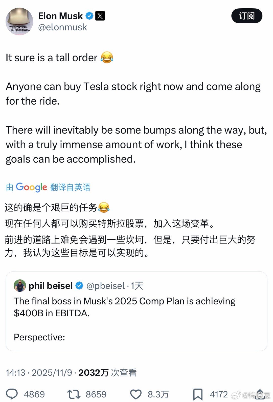 老马又喊买特斯拉股票冲不冲？ ​​​