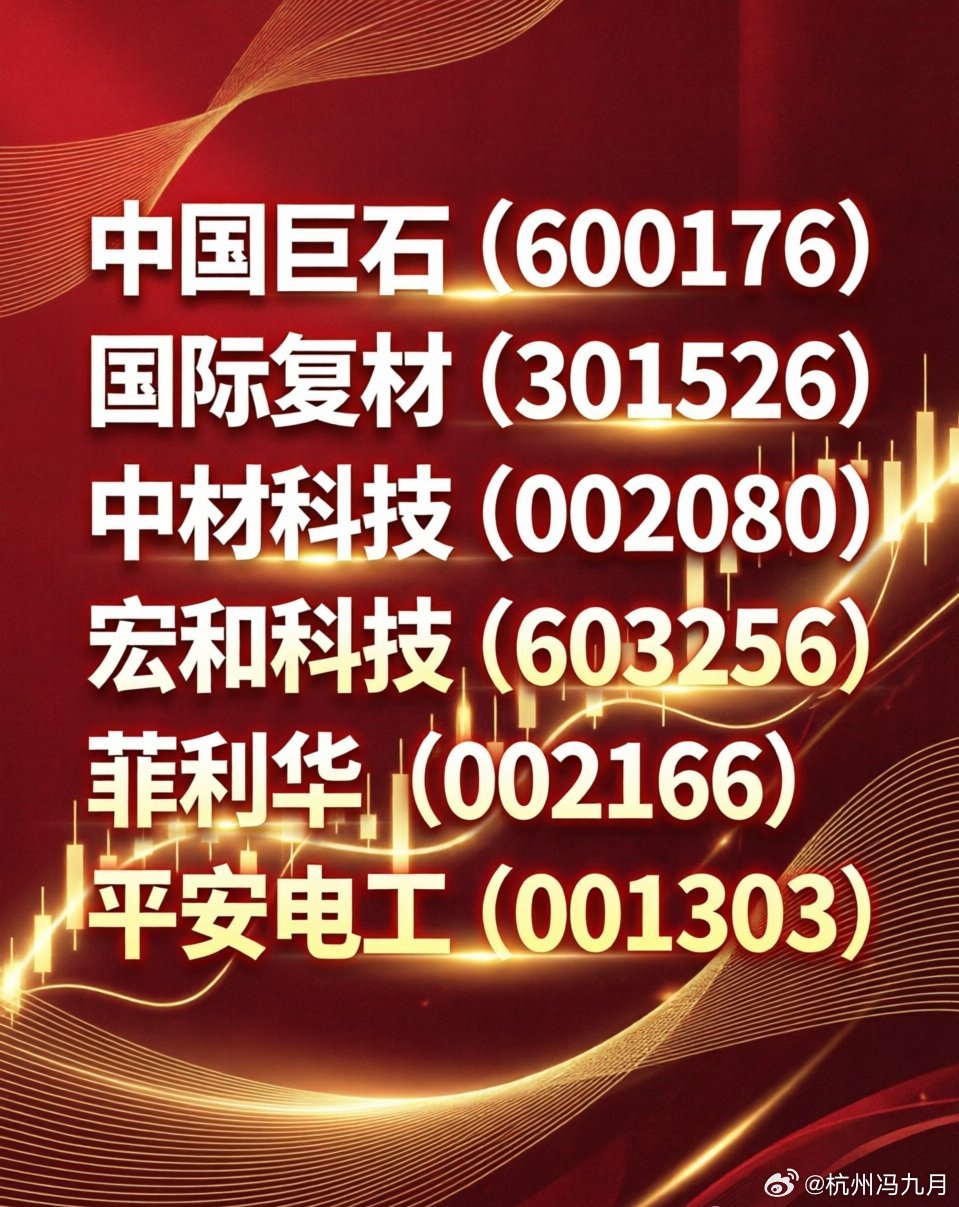 电子布概念狂飙：巨头涨停背后的产业逻辑与后市展望7月3日，A股市场的电子布概念股
