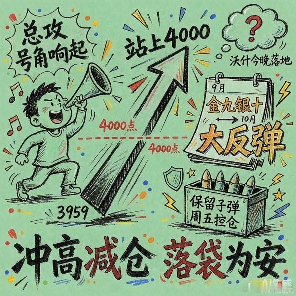 【两点半总攻号角吹响！下周一冲关4000，备战金九银十】兄弟们，两点半了，大盘要