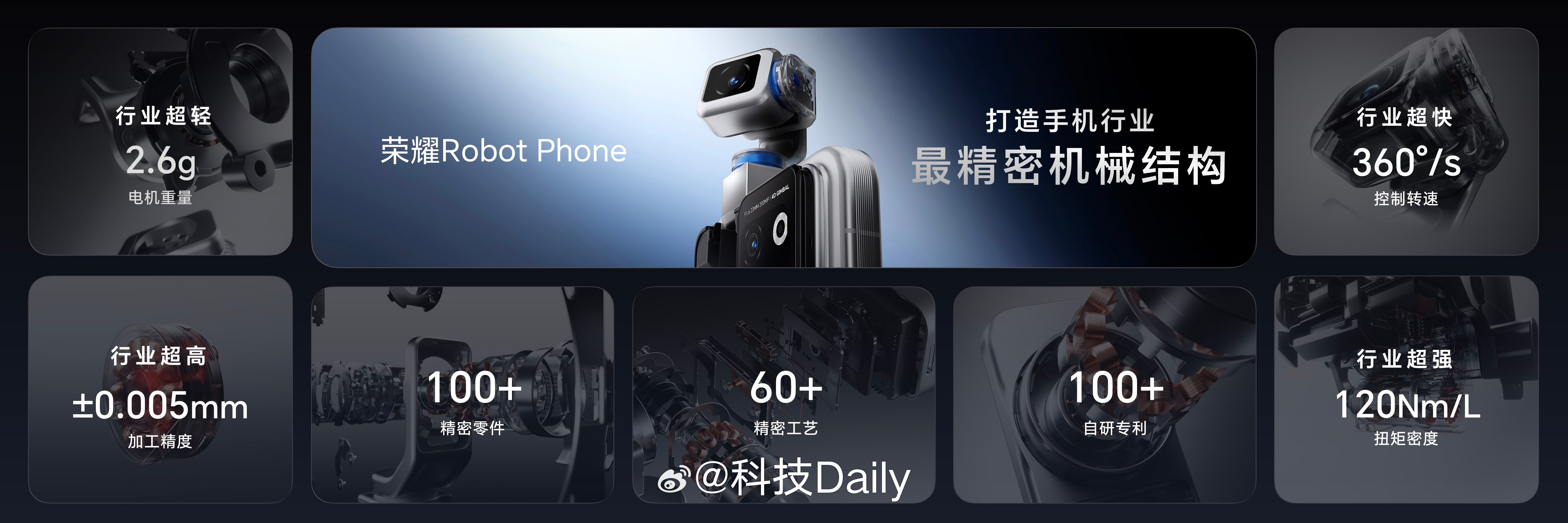 终于等到荣耀Robot Phone的价格了，两个字值得。行业卷了多年参数，终于有