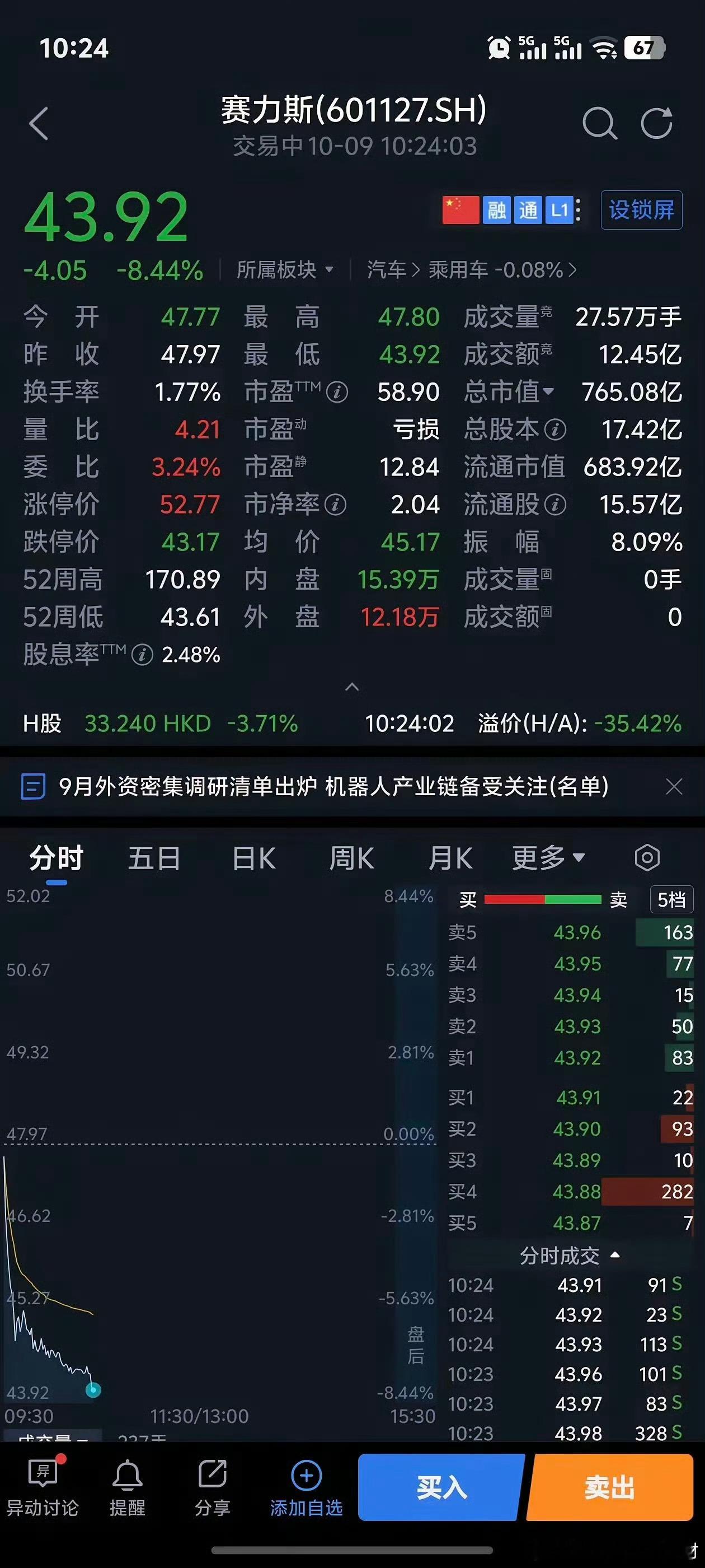 真一米穿五界刹车之战，小米躺赢了岚图那种什么模式的也能跳出来踩尊界了。这种卖技术