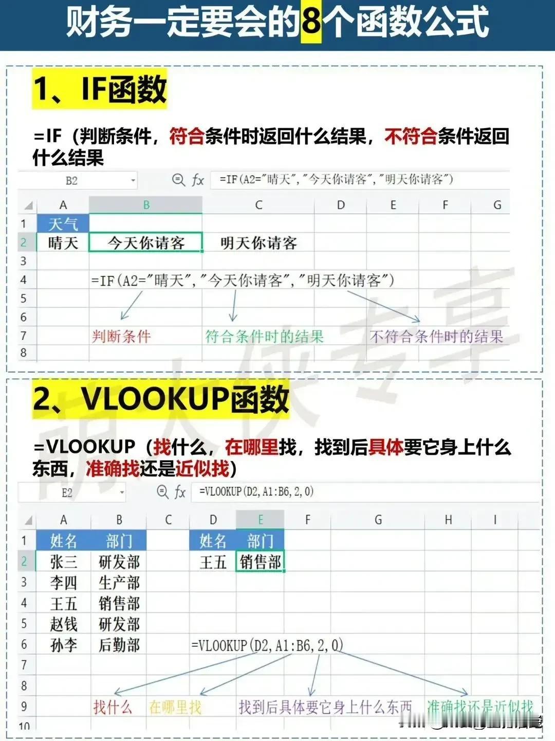 8个函数公式 提升财务办公效率！这是我有史以来见过的写的最简洁易懂的了，谁用谁知