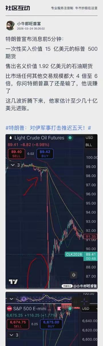 ​特朗普宣布消息前5分钟：一次性买入价值 15 亿美元的标普500 期货，售出名
