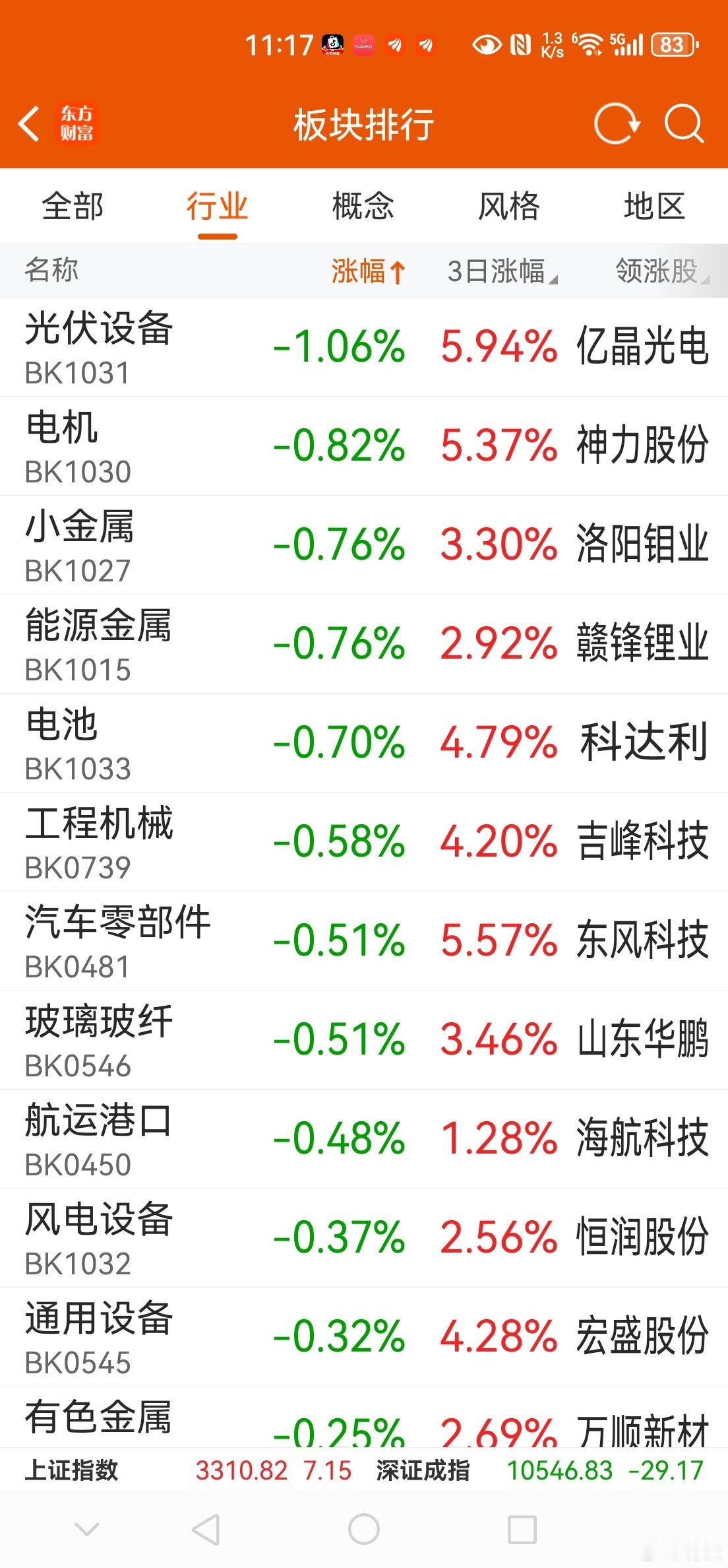 DeepSeek王炸组合榜  a股  DeepSeek带动的主题投资继续扩散及深