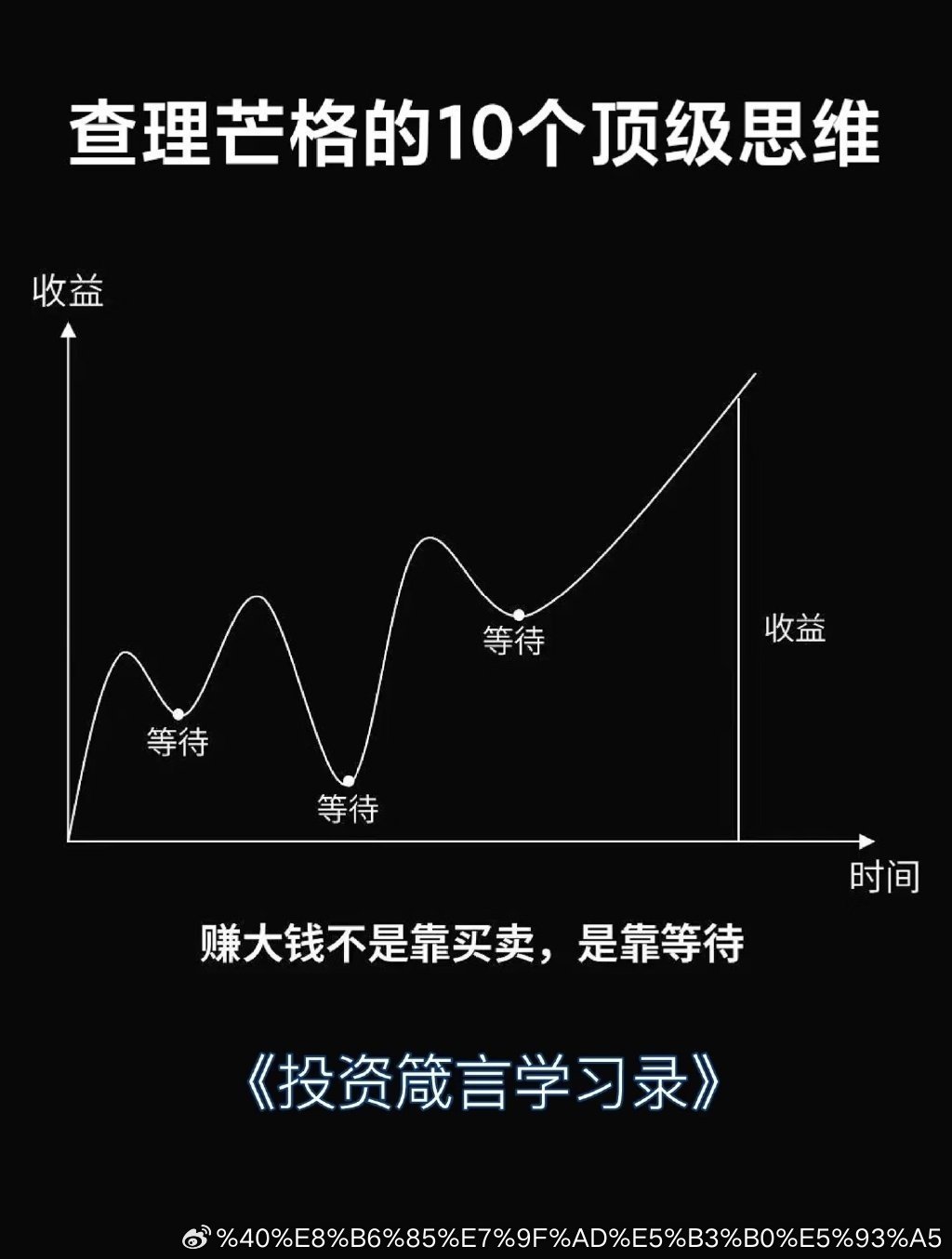 查理·芒格10个顶级思维 