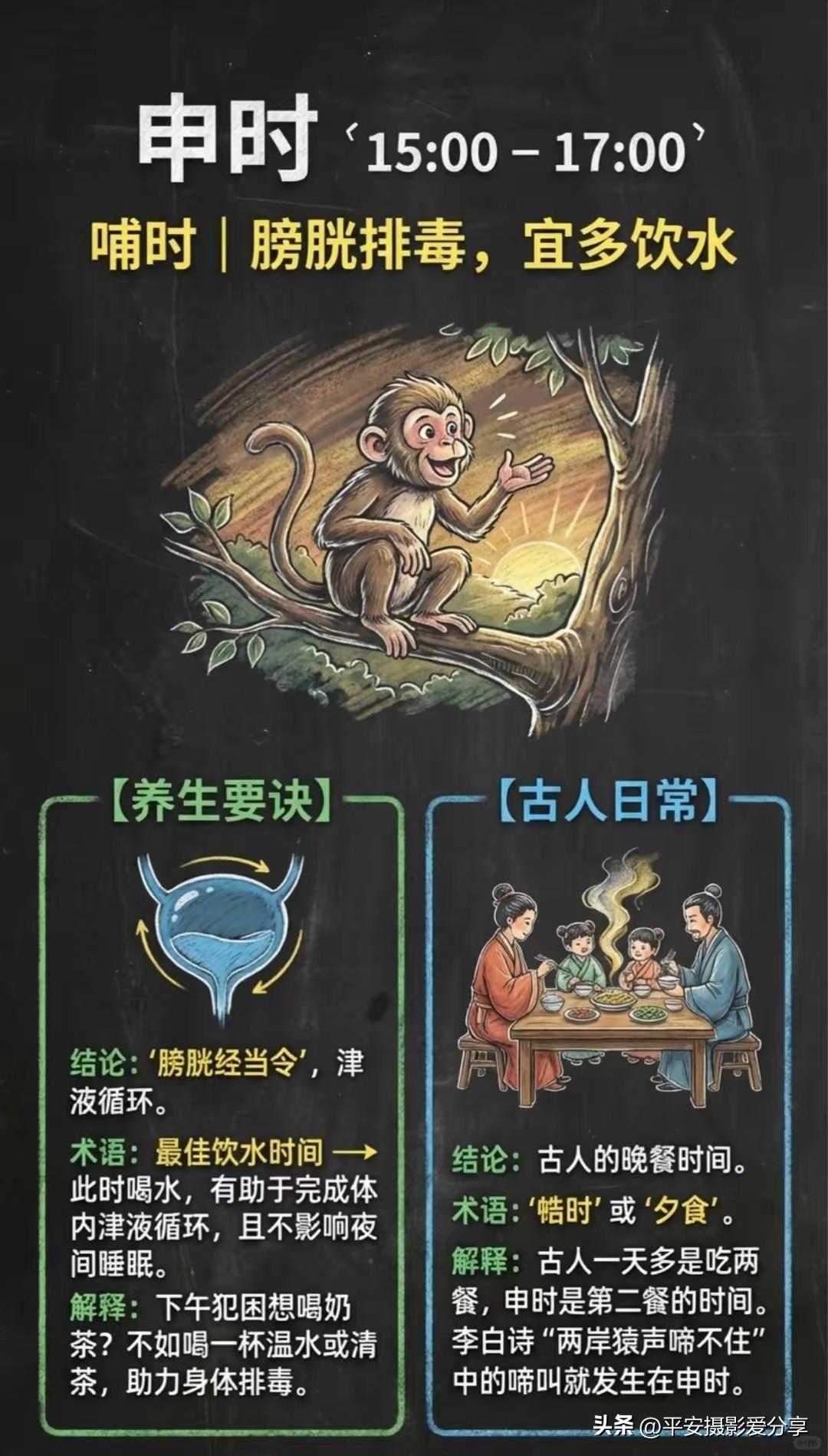 申时养生：喝水排毒，古人的智慧古代人养生智慧 开水养生 寅时养肺 多喝水妙招 申