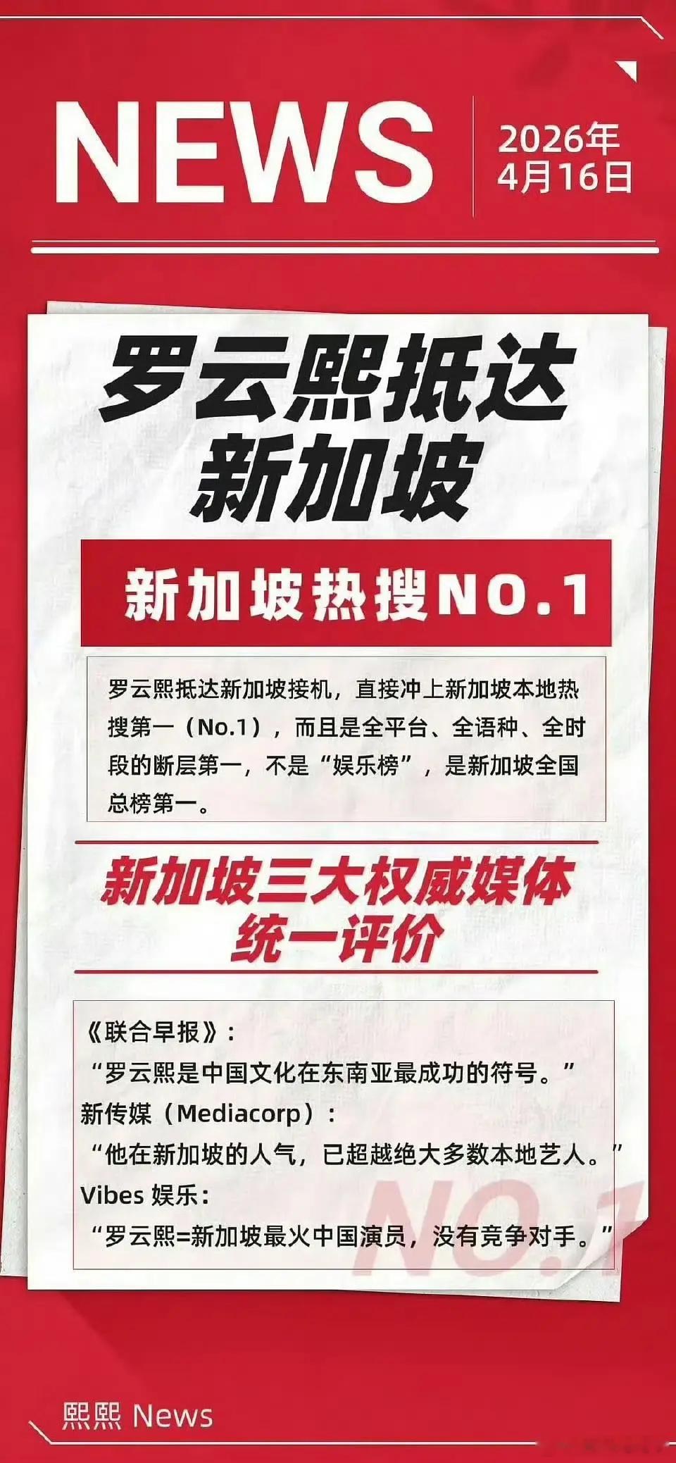 谁都敢说，罗云熙的流量一出国门就彻底现原形了 