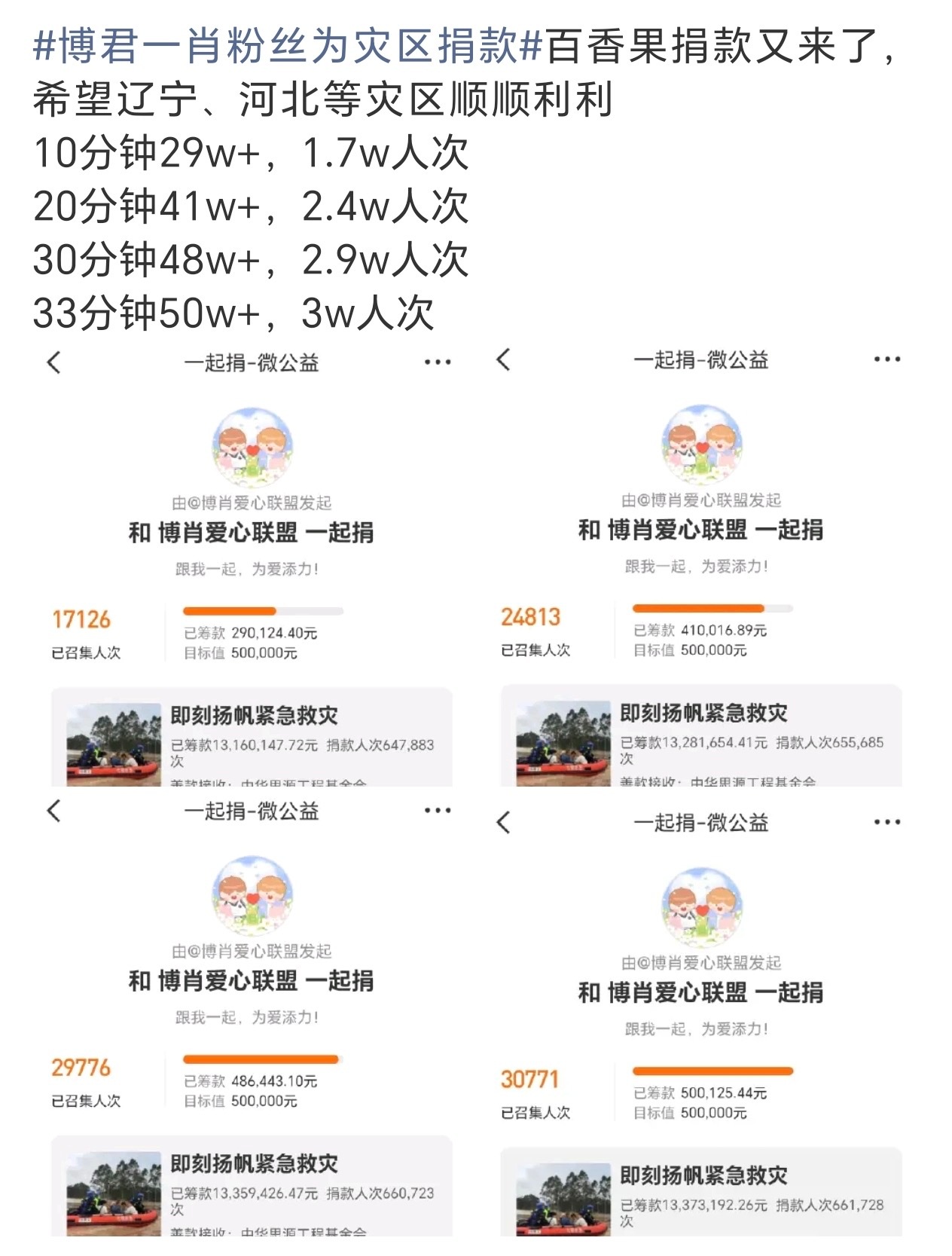 百香果为辽宁灾区捐款 博君一肖粉丝快速响应辽宁灾区紧急募捐，短短33分钟筹得善款