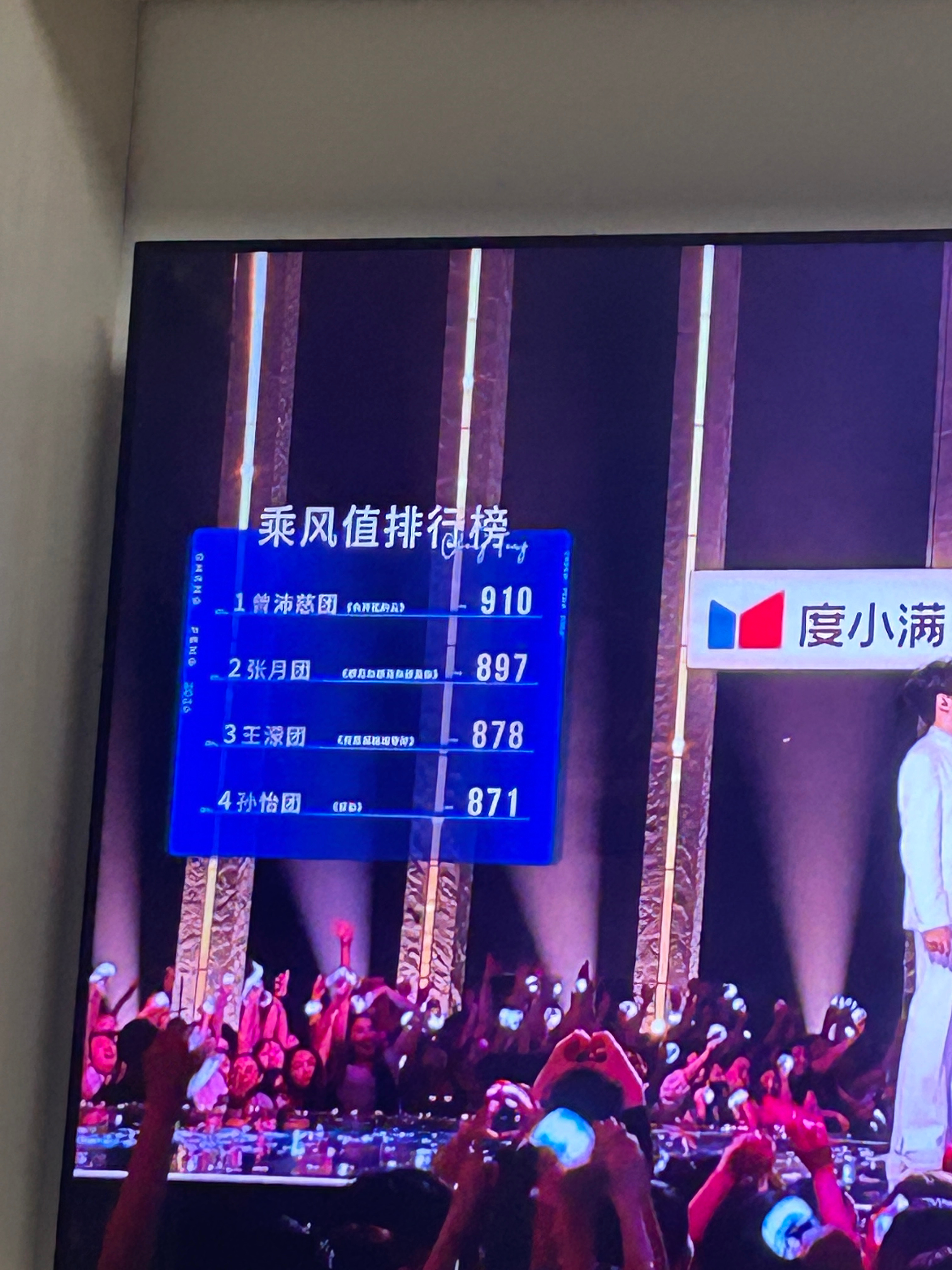 这一轮曾沛慈第一2个席位张月第二 1个席位 