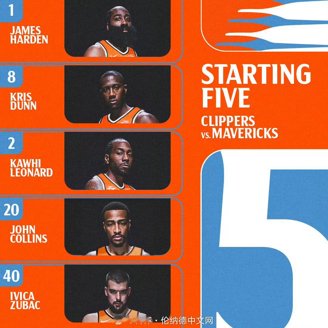 今日首发：哈登、邓恩、伦纳德、科林斯、祖巴茨！看看卡哥背靠背状态如何！快船vs独