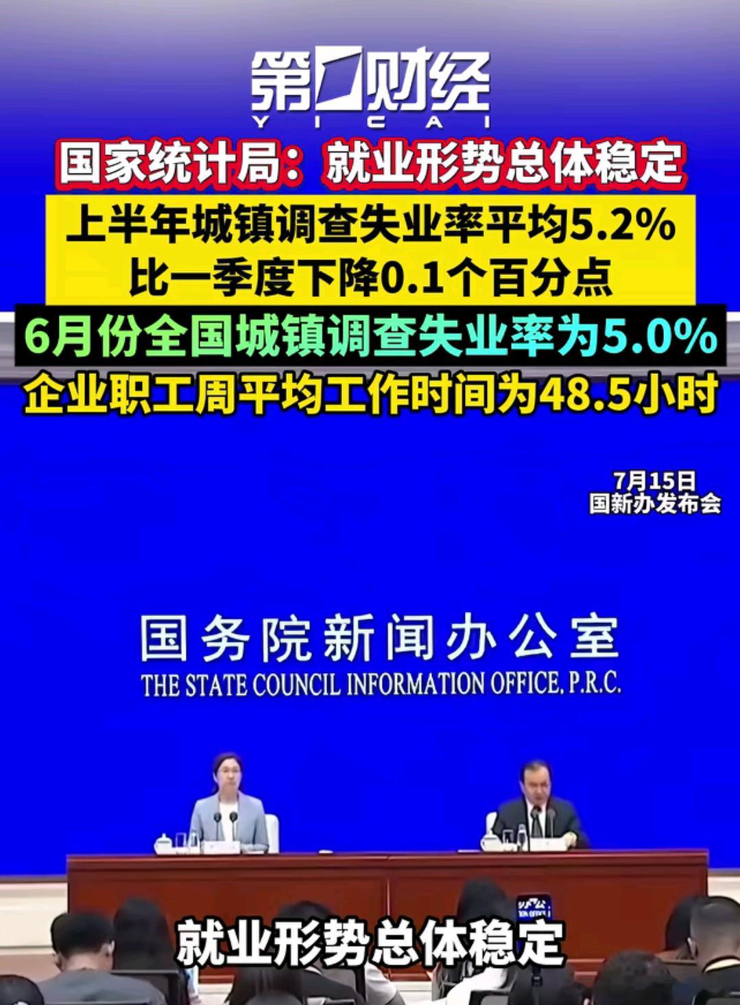 中国目前就业形势 总体稳定 ​​​