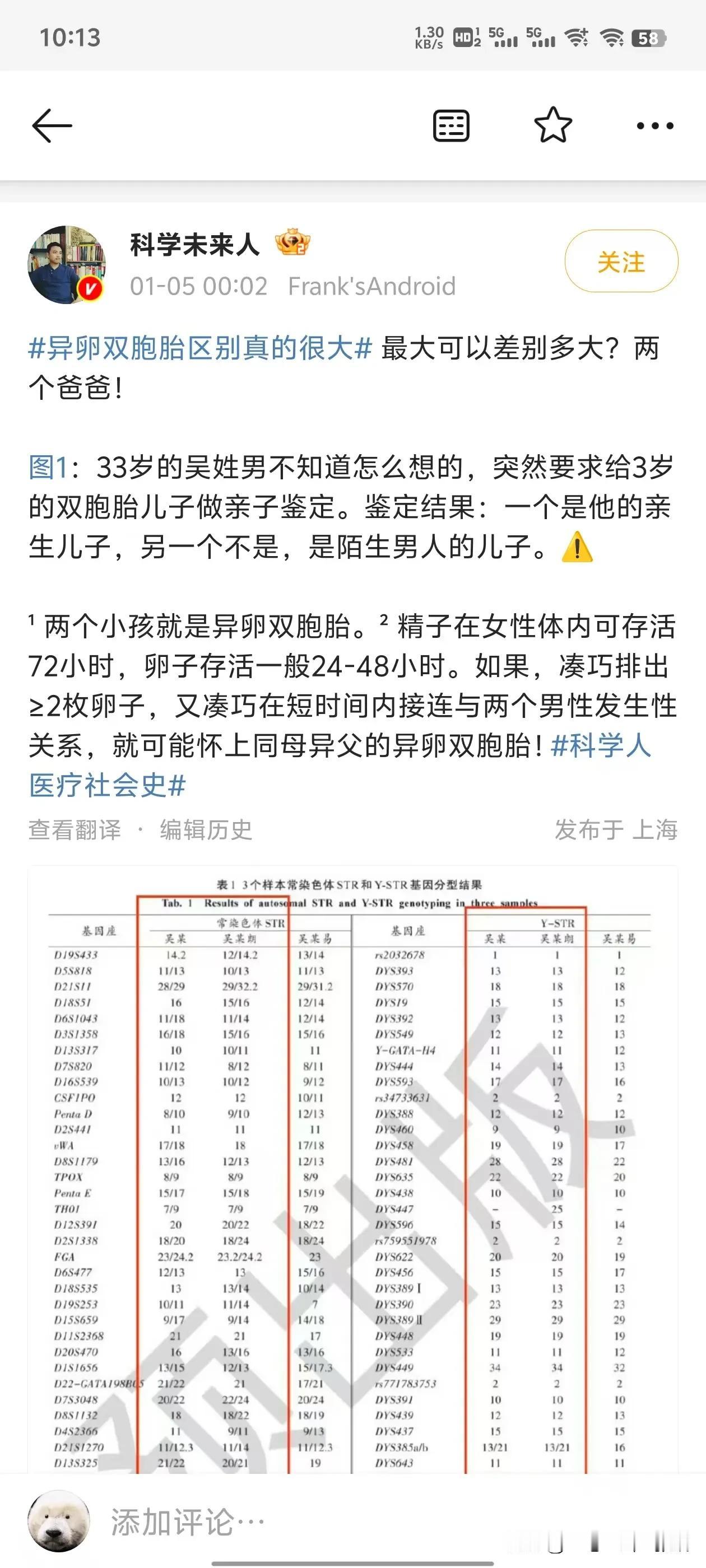 异卵双胞胎最大的差别有多大？可能是两个爸爸[捂脸][捂脸][捂脸]