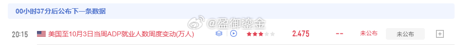 预测利空黄金[超话]金价现货黄金财经﻿洛阳钼业午后触及跌停 ​​​