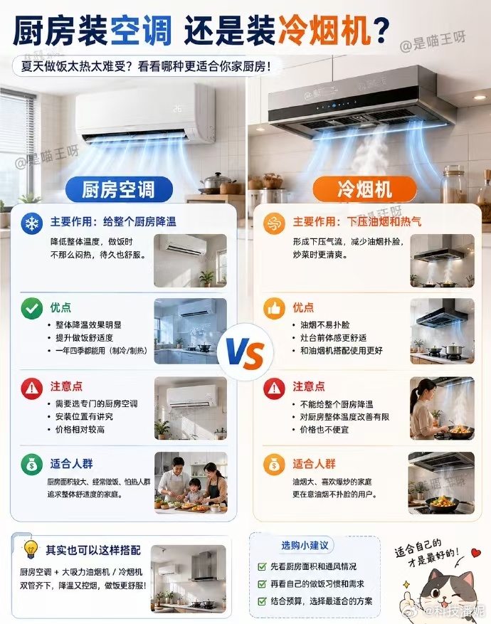 厨房装空调还是装冷烟机夏天进厨房炒菜真的像蒸桑拿，纠结好久到底装厨房空调还是冷烟