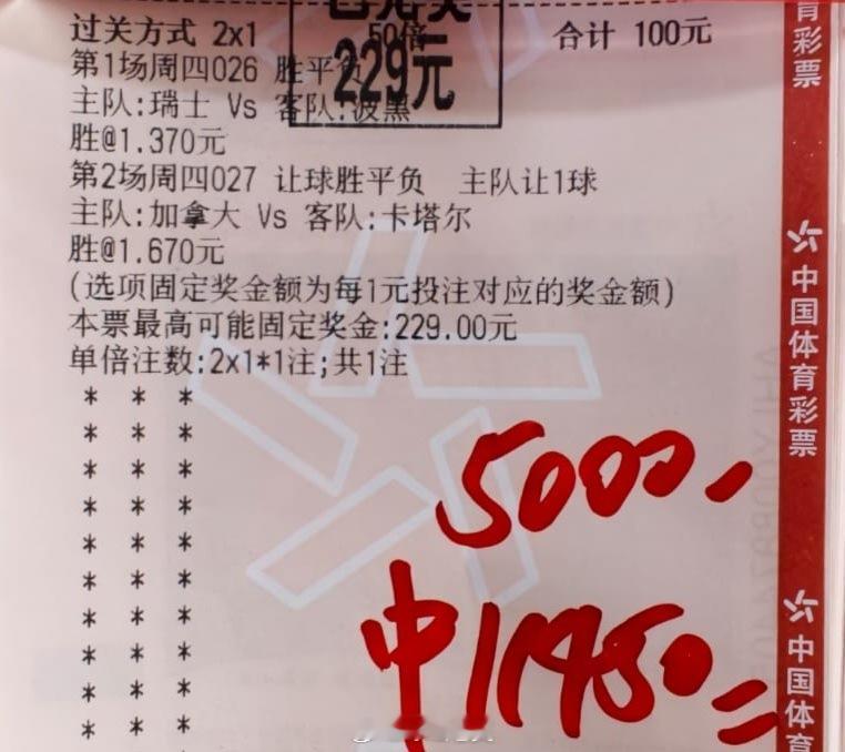 内部大哥内战，重心加拿大。稳单拿住1个。兄弟们跟上没瑞士vs波黑加拿大vs卡塔尔