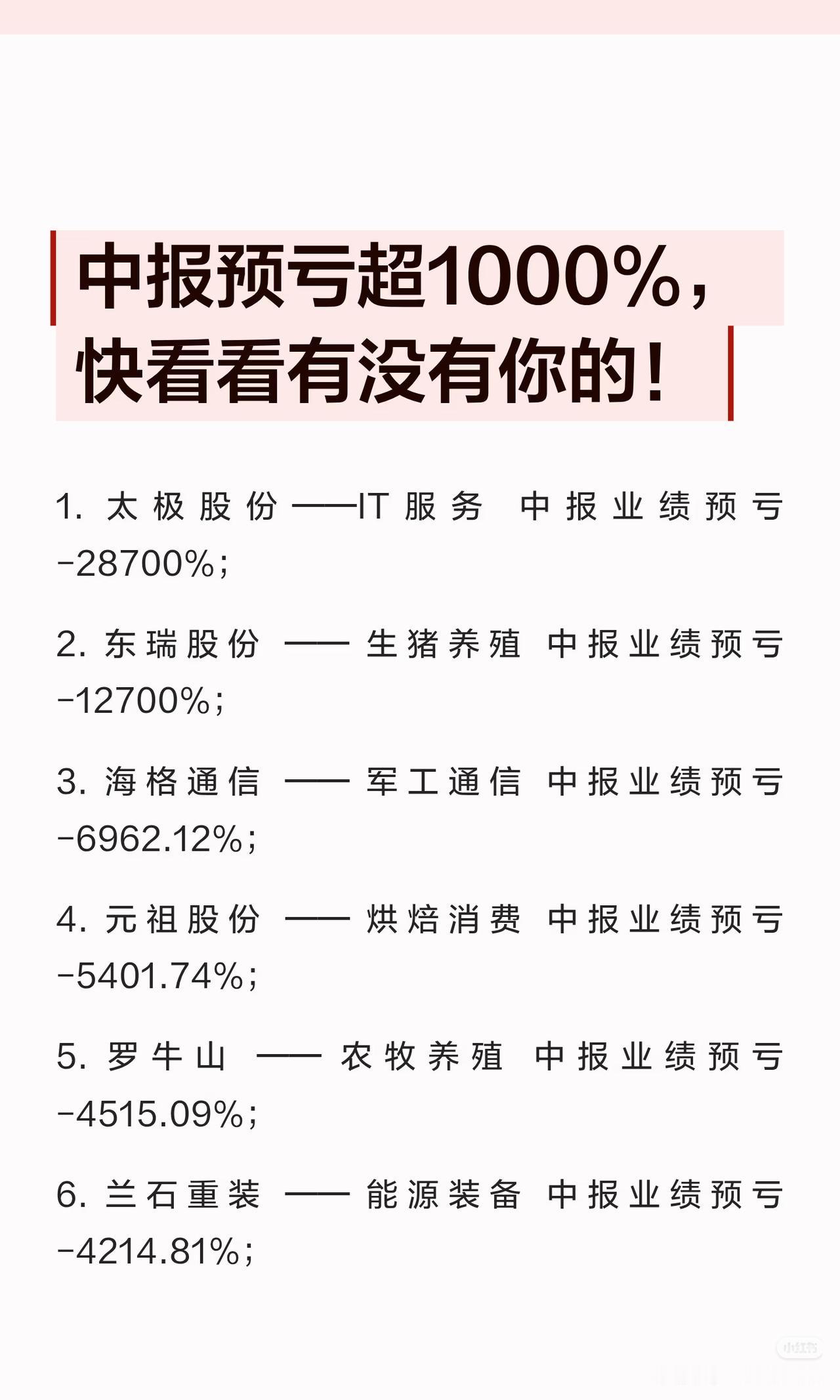 避雷！中报预亏超1000%个股清单，多家公司业绩大幅承压注意业绩风险。

随着中
