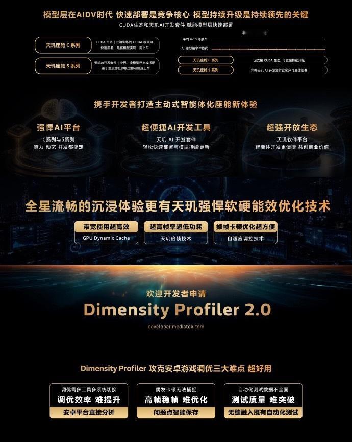 前两天 MediaTek 天玑开发者大会 MDDC 2026，核心其实就两个关键