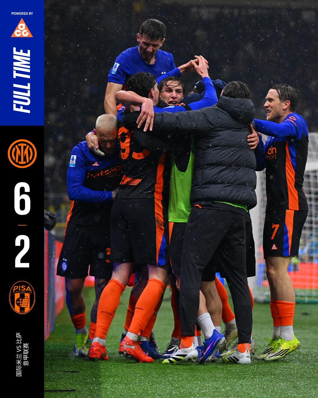 国际米兰6比2比萨 意甲第22轮，国际米兰主场上演让2追6的逆转大戏，最终6-2