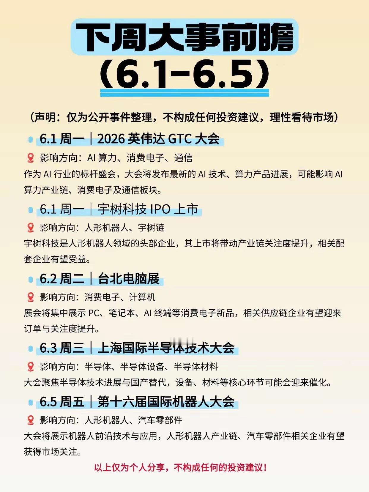 下周大事前瞻 