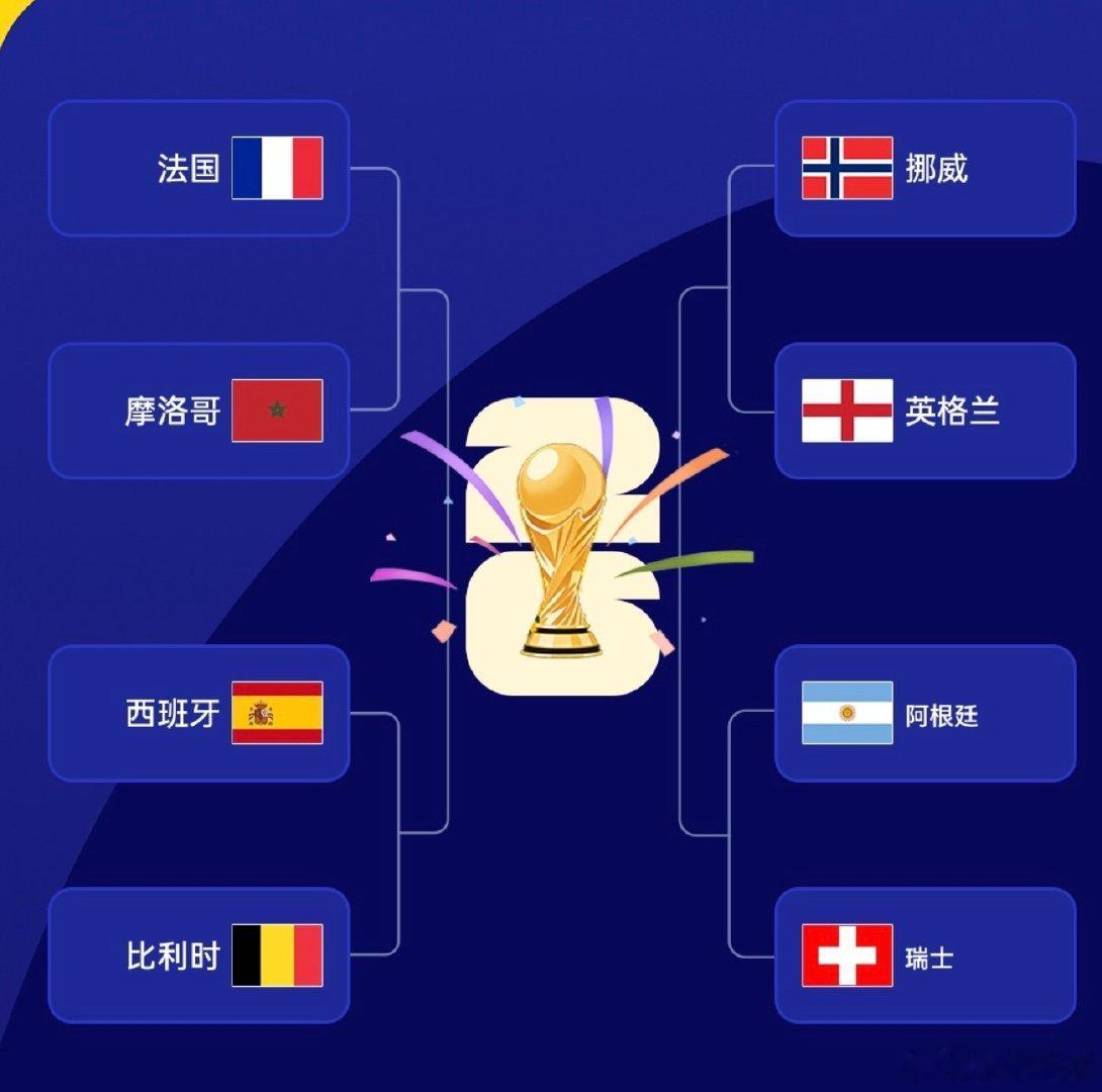 【世界杯八强夺冠赔率更新】7月8日，世界杯八强全部出炉，相关机构给出了世界杯的最