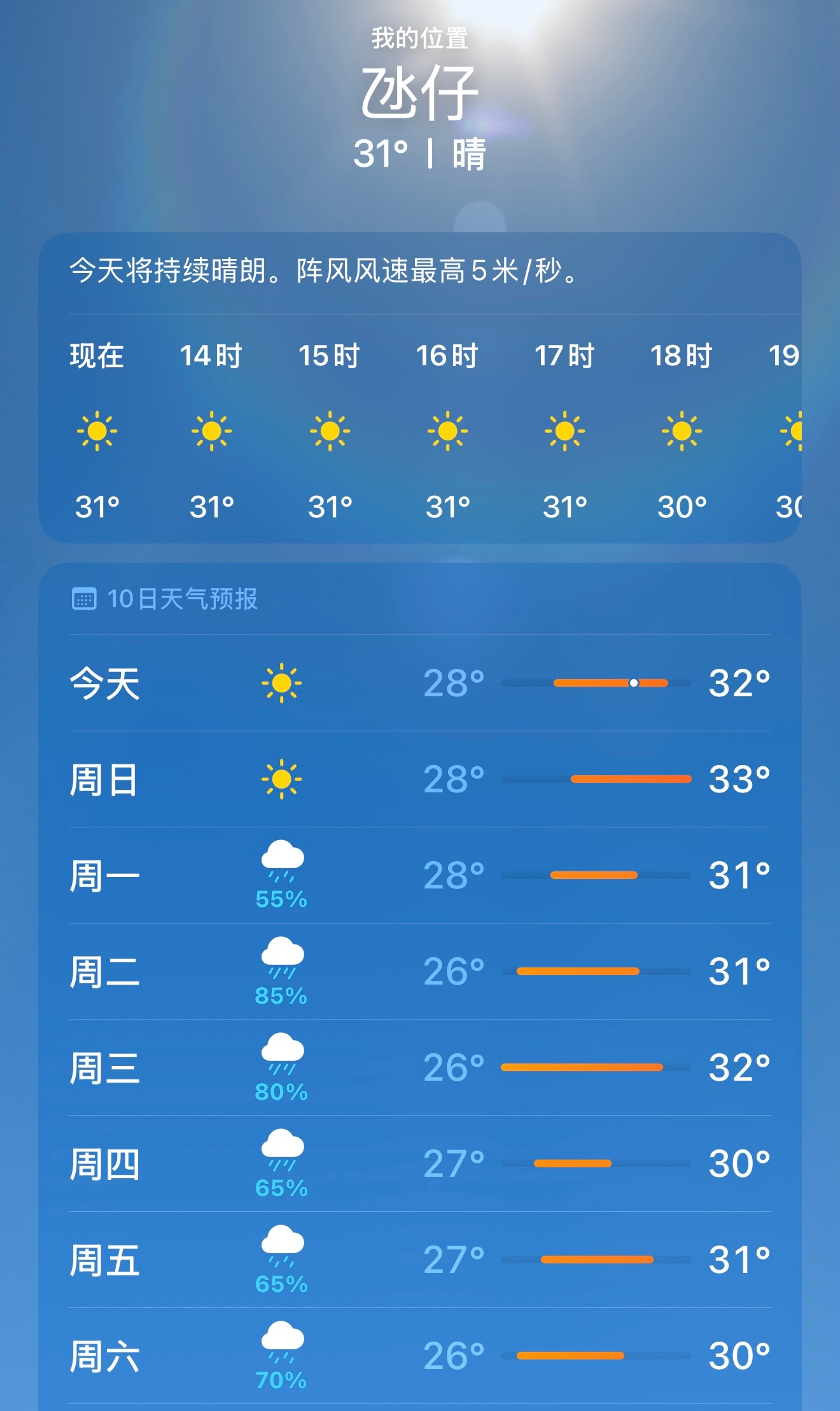 横琴口岸入关离场馆最近横琴自助签注机很方便，外地户籍没签的3分钟搞定澳门这边不换