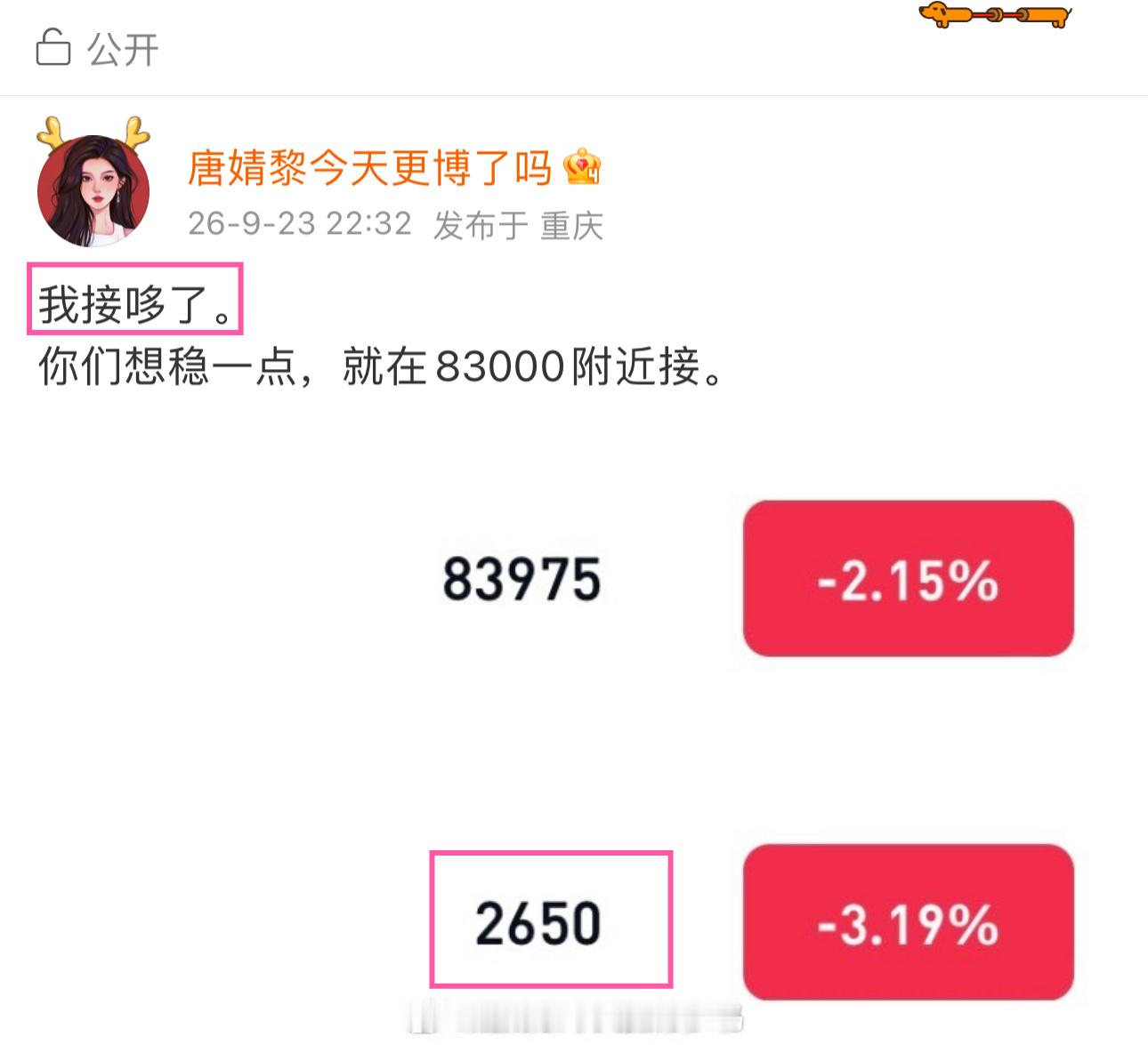 姨太先行北上50點，大饼也会跟上的 ​​​