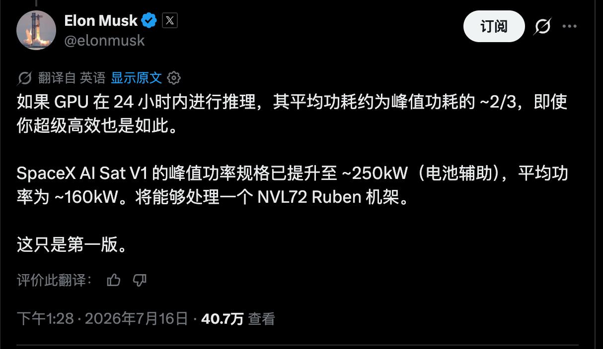 马斯克近日发帖透露，SpaceX AI Sat V1 的峰值功率规格已提升至约 
