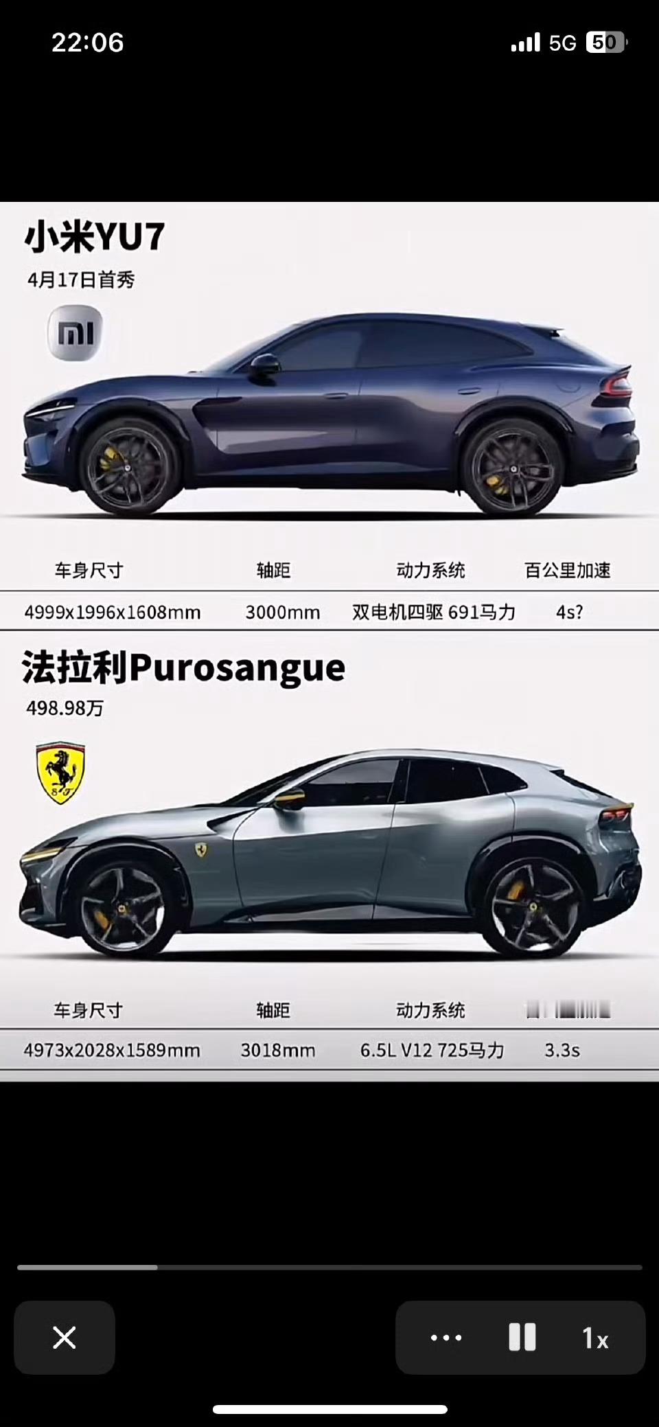 众泰，人人得而诛之；现在，致敬。。。谁会介意自己的老婆像刘亦菲。。。 ​ ​​​