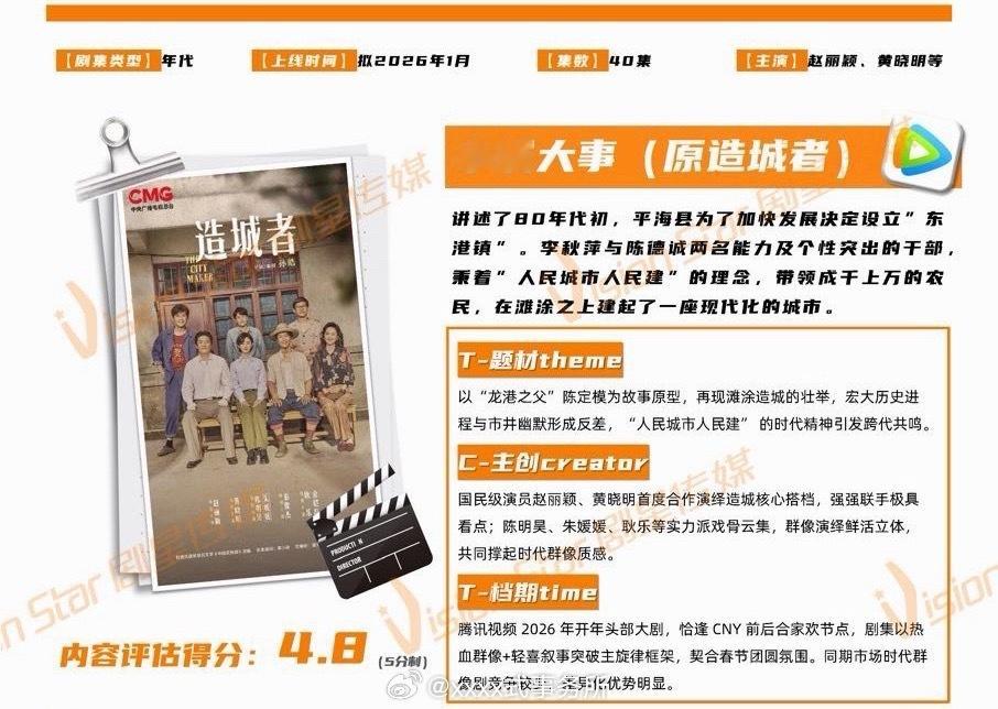 赵丽颖 黄晓明《小城大事》招商，腾讯视频 2026年开年头部大剧 