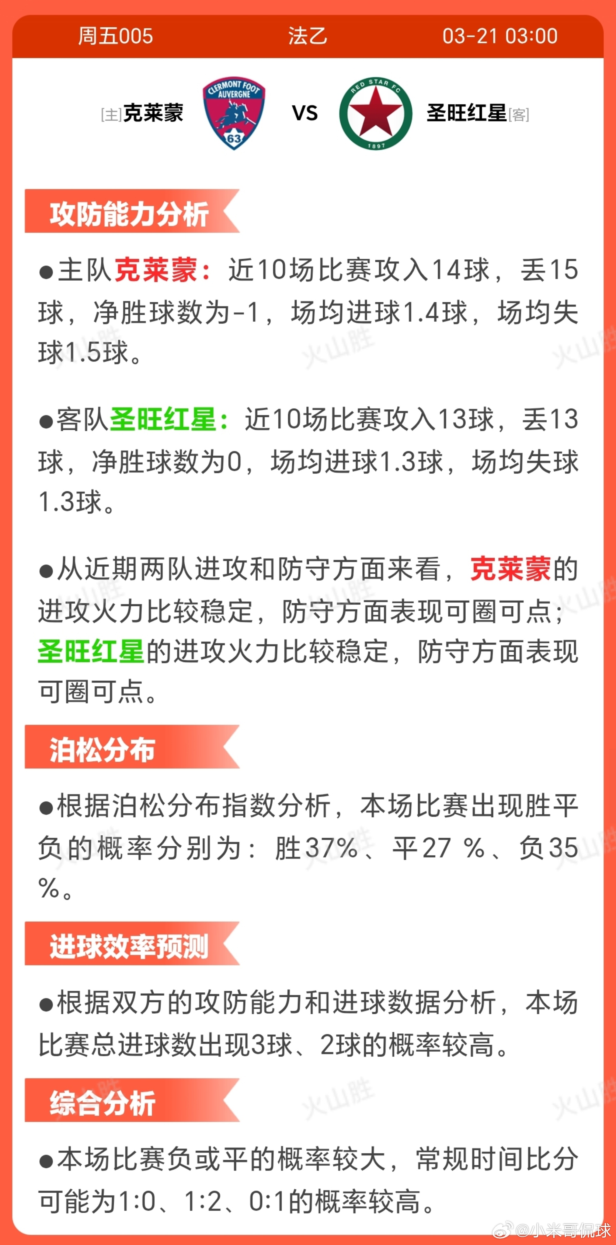 克莱蒙VS圣旺红星克莱蒙近期状态低迷，近10场仅取3胜且无平局，呈现明显波动。 