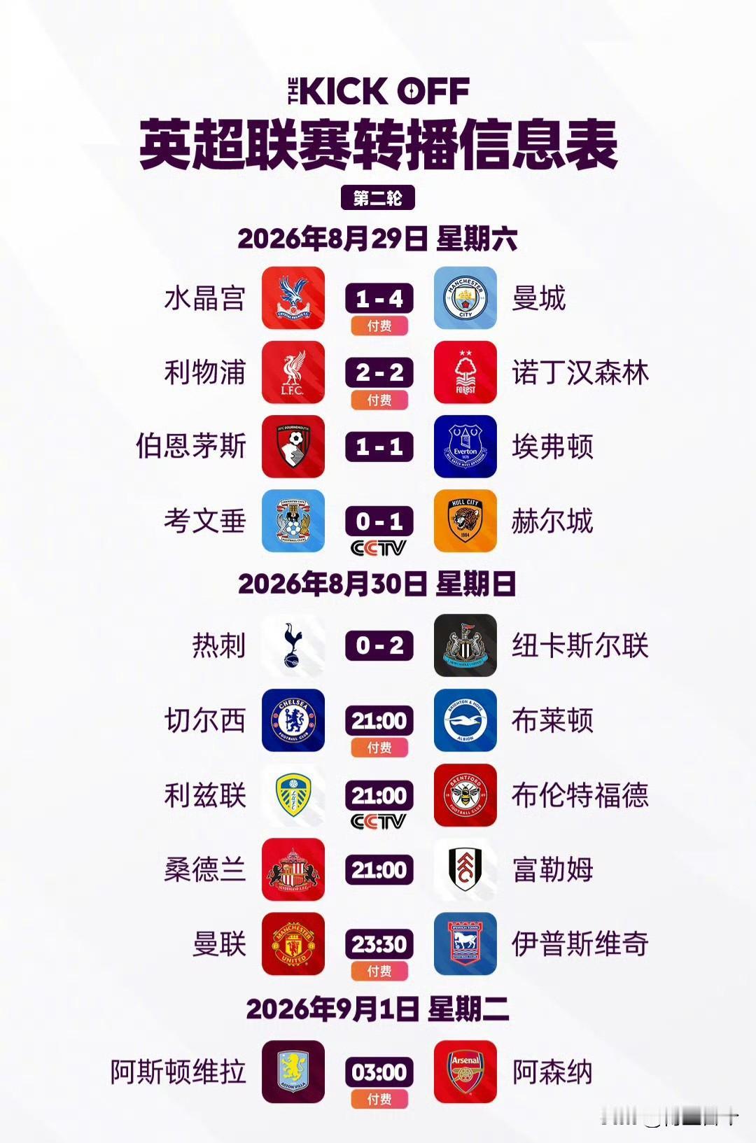 不得不说，现在看五大联赛，国内热度下滑的核心因素，就是时差，熬夜实在熬不动了。