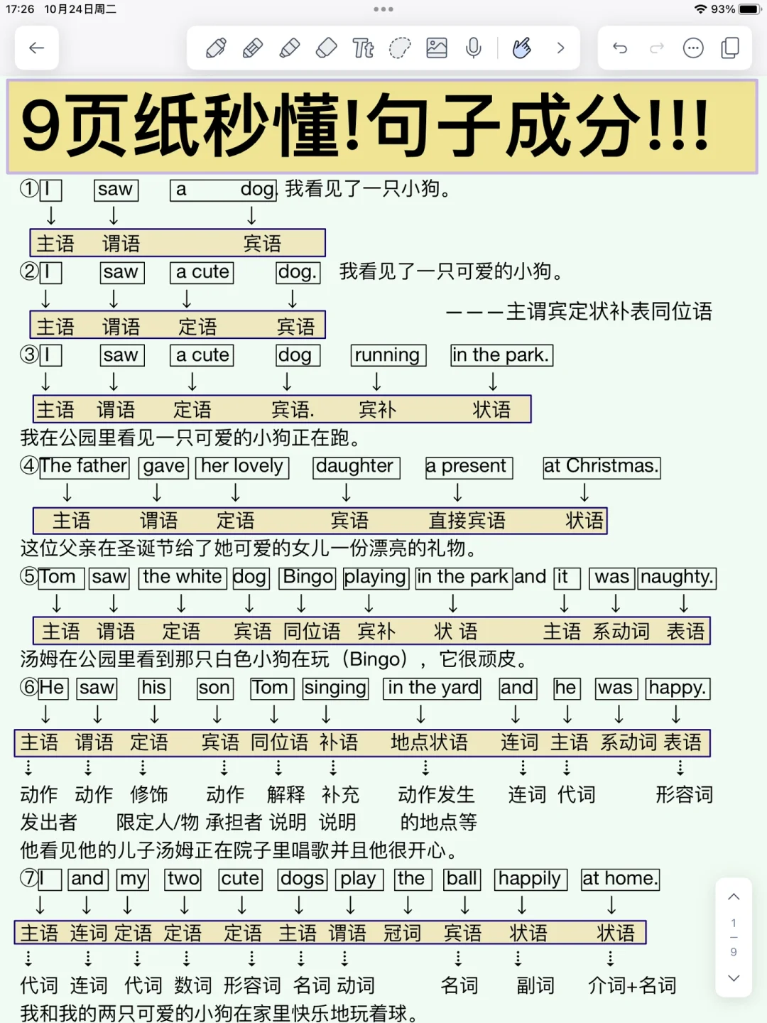 英语句子成分！吃透它，你的语法就逆天了！
