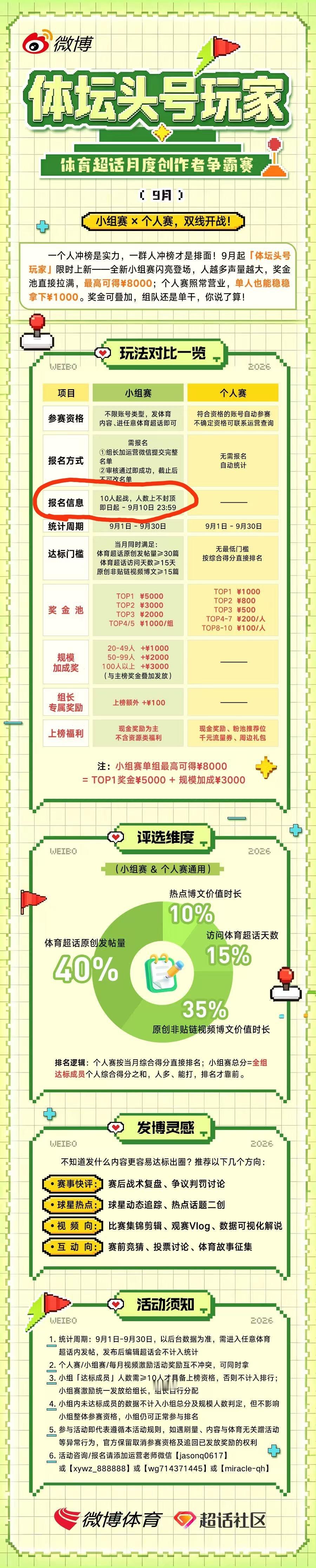 中国乒乓球队[超话] 各位老师，本次活动还有没有老师没有找到队伍的。目前我的队伍