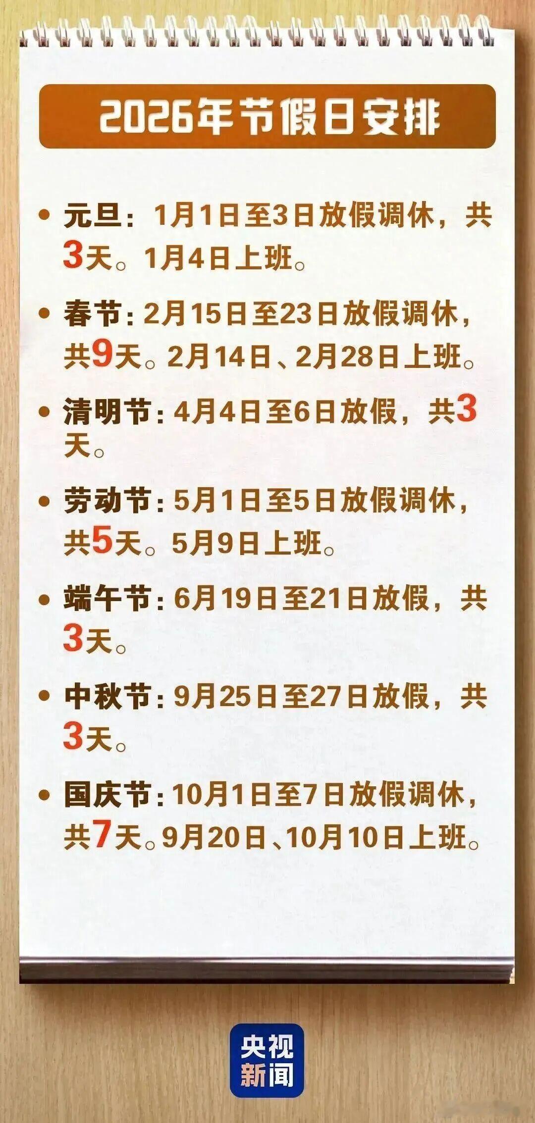 2026春节竟然给了9天假，这不支棱起来了么，回家过年！倒计时一个半月！