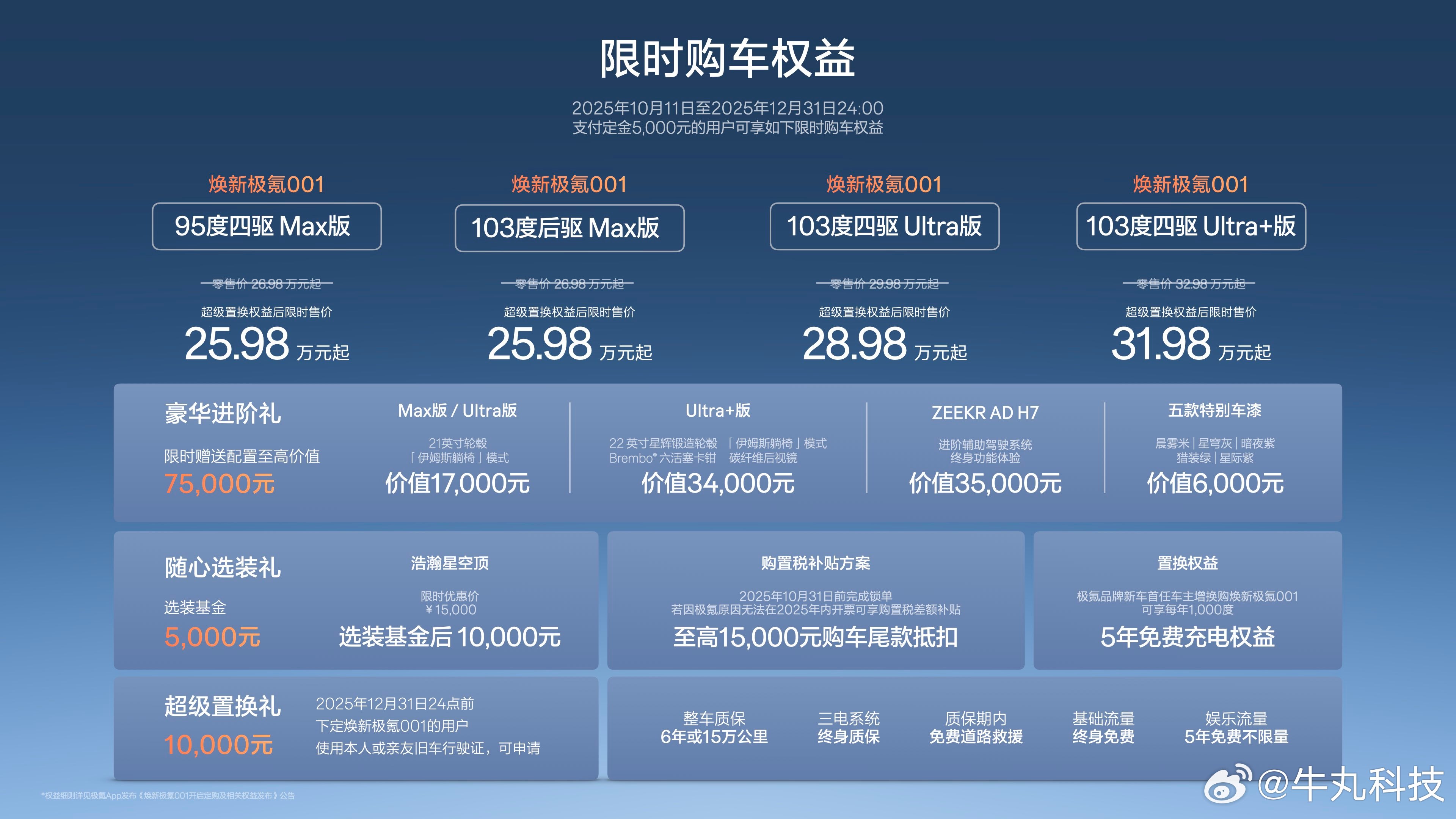 焕新极氪001猎装豪华新标杆今晚，豪华猎装轿跑焕新极氪001正式上市，官方零售价