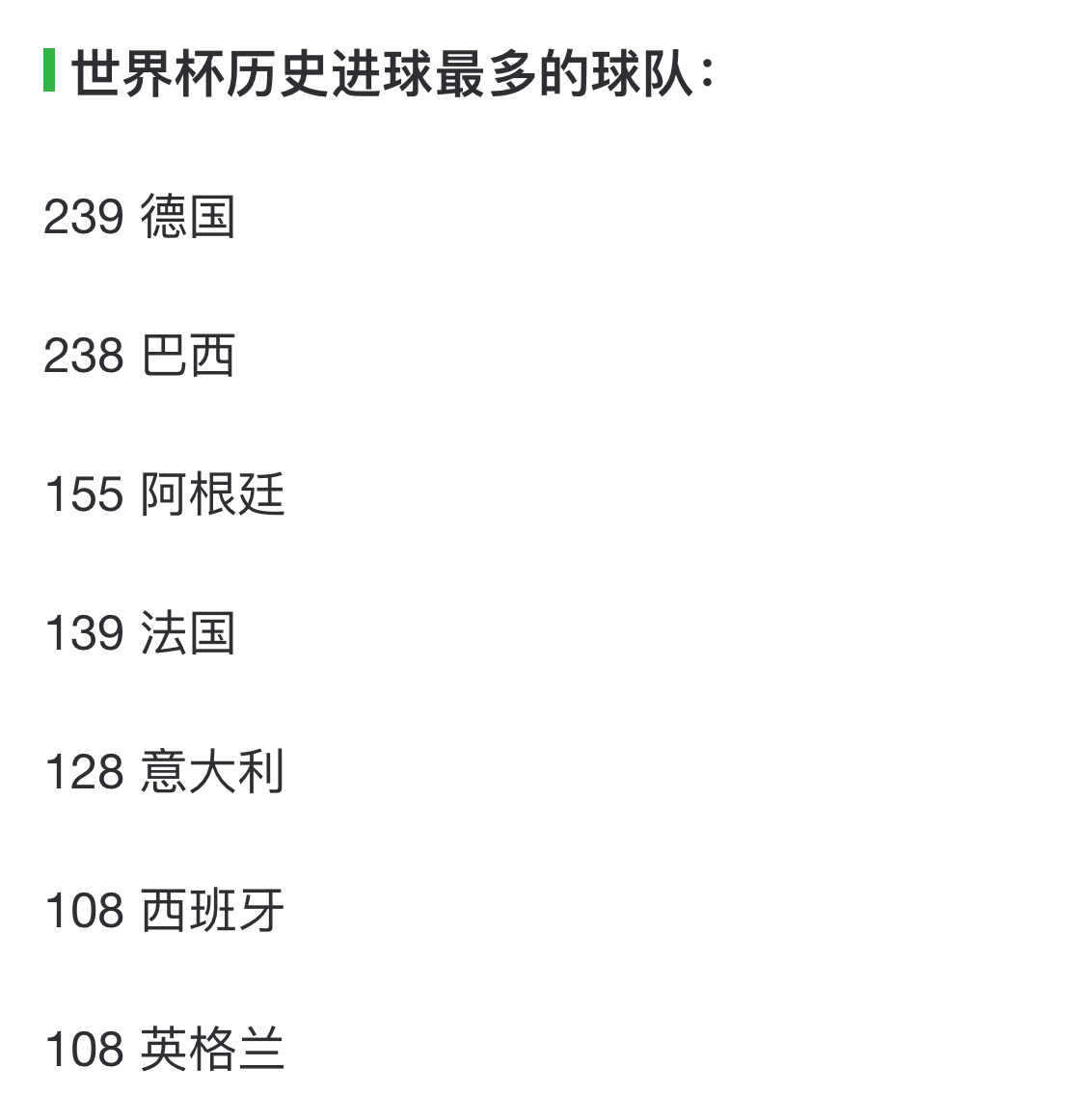 贝林厄姆破门108球追平西班牙2026年世界杯小组赛首轮，英格兰队对阵克罗地亚队
