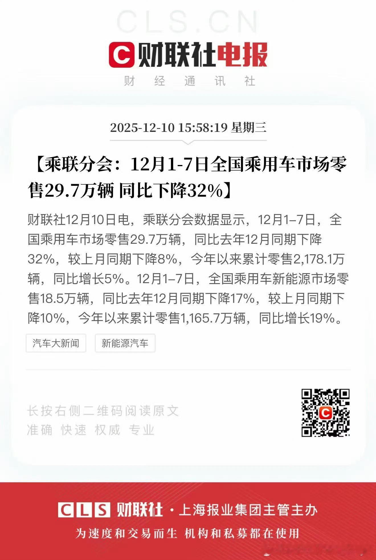 12月1-7日全国乘用车市场零售29.7万辆同比下降32%，较上月同期下降8%。