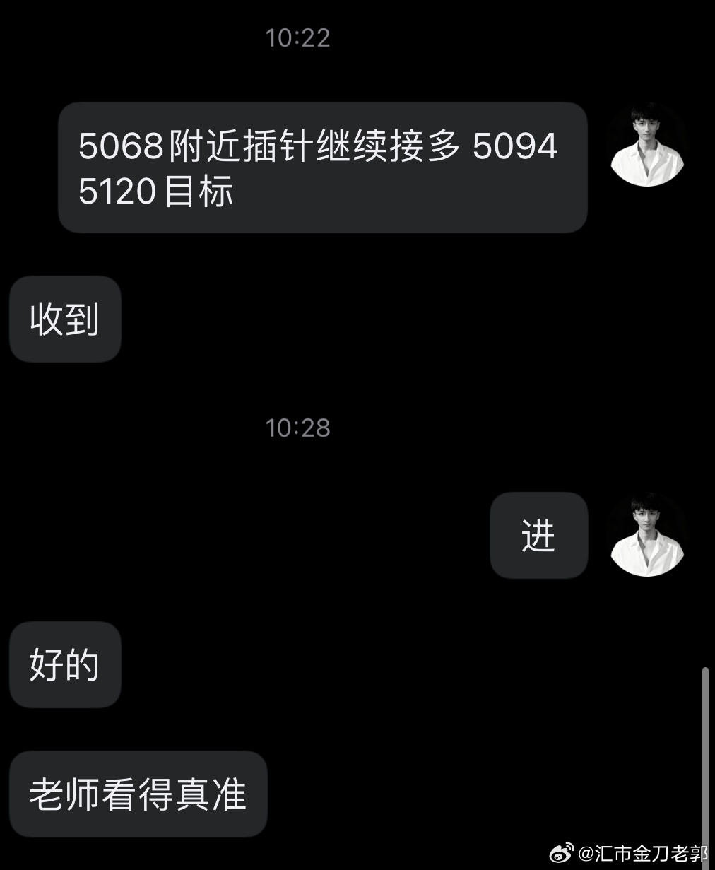 黄金外汇黄金现货黄金黄金分析 新的一周，新的夸奖，感恩信任❤️是沟通的配合努力，