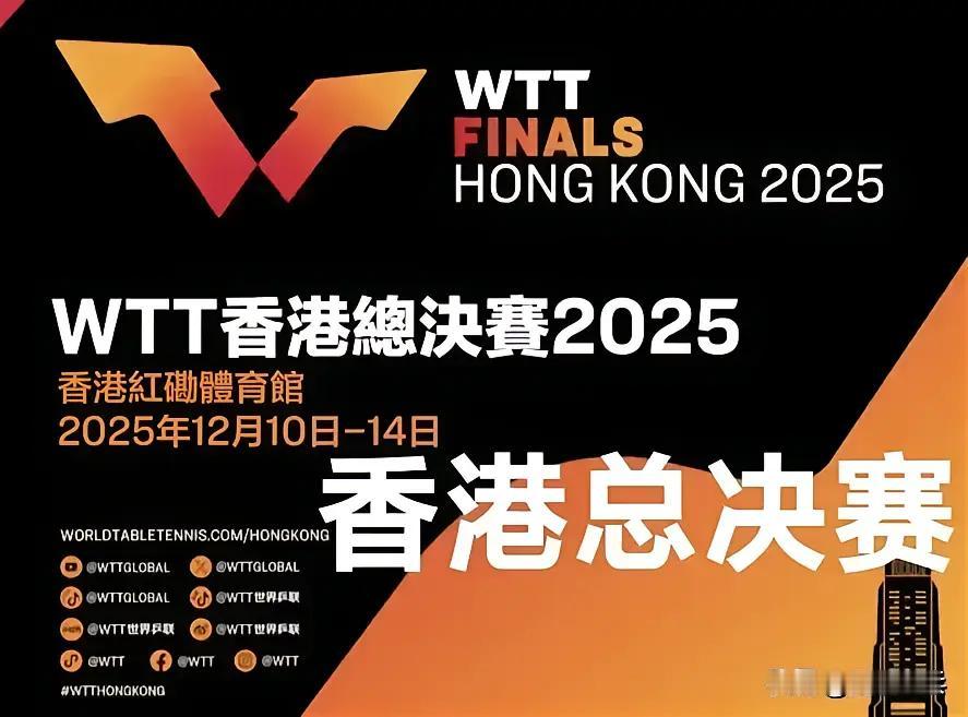 为何混双冠军的奖金少的可怜?

2025年WTT香港总决赛单打冠军奖金80000