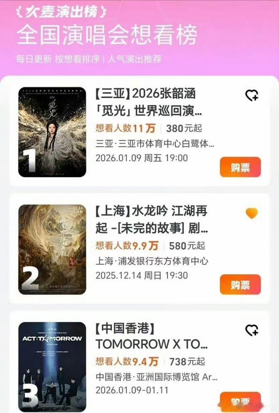 罗云熙水龙吟演唱上演唱会想看榜第二，罗云熙路人盘认证吧？ 