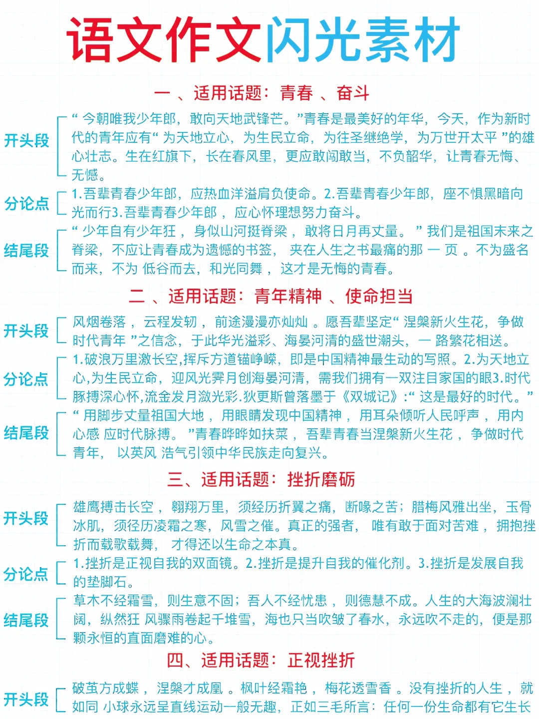 惊艳阅卷老师！写进作文的神仙开头！！！！