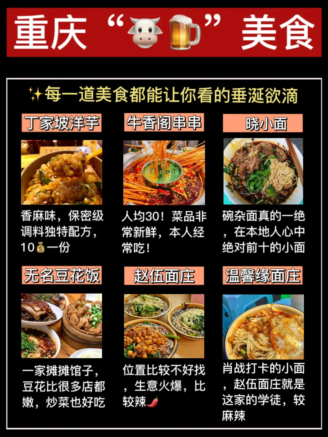 这些“🐮🍺”重庆美食，你打卡了几个⁉️