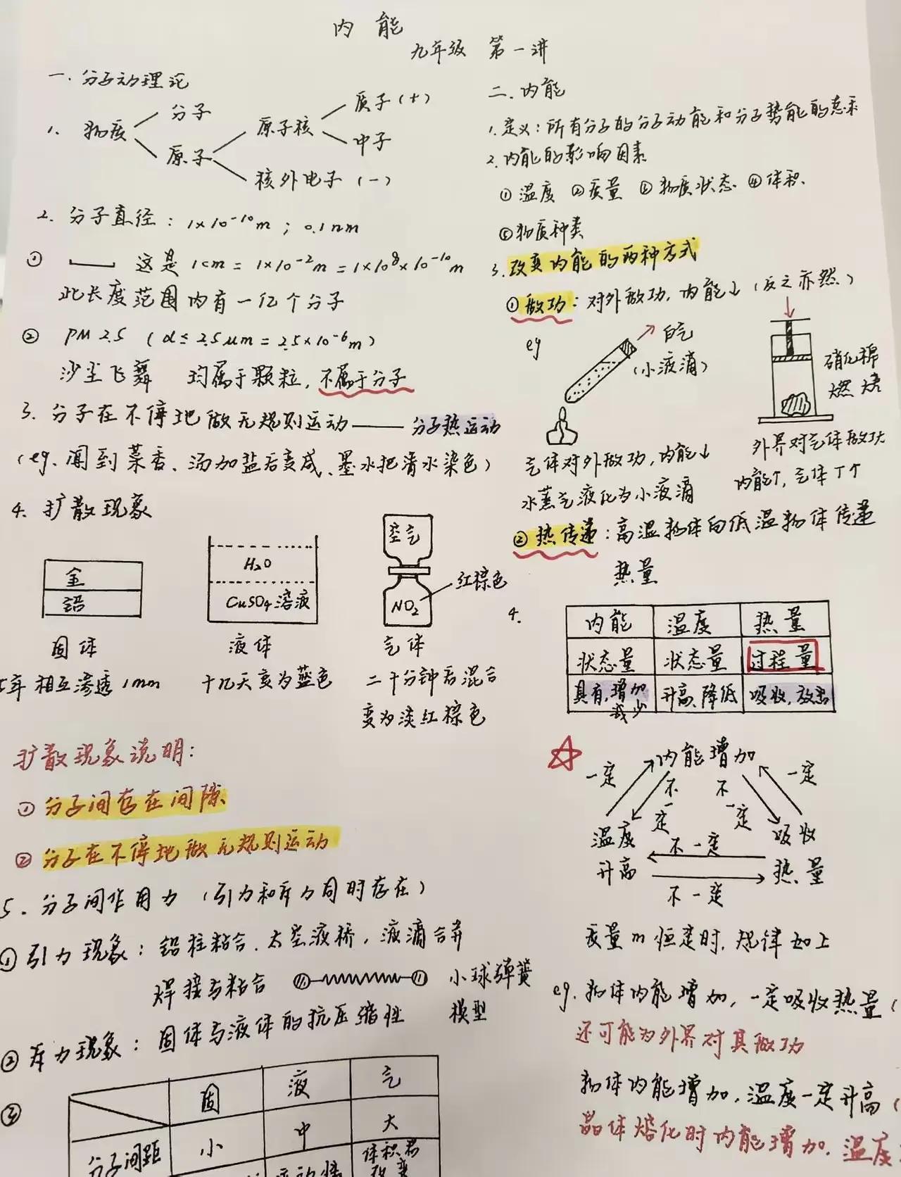 内能