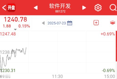 软件应用萎靡了几天，今天回流轮一把。 ​​​