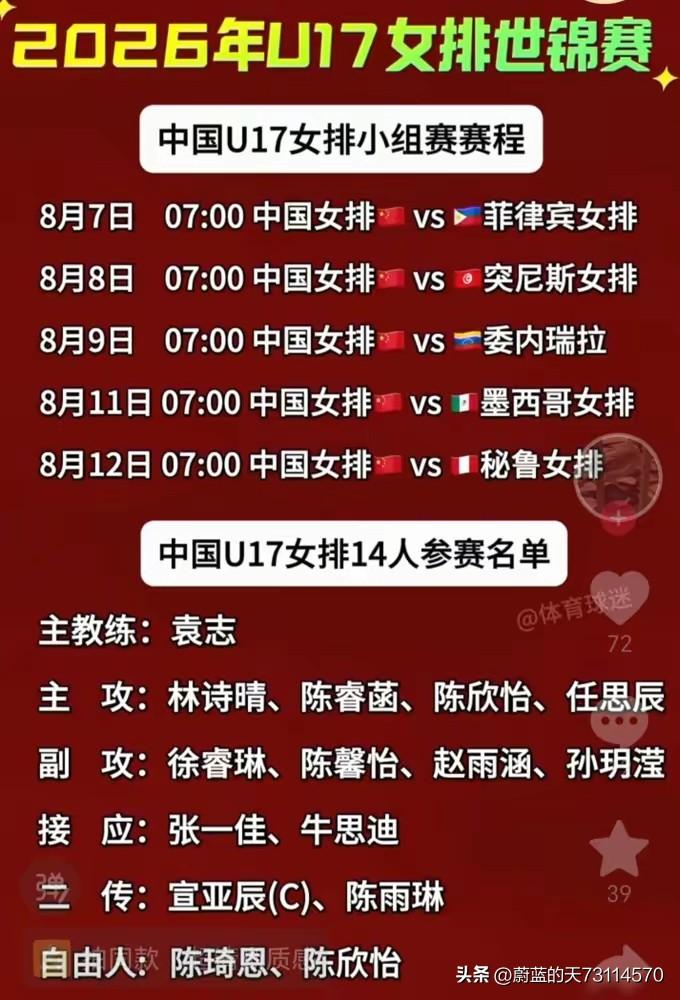 [玫瑰][玫瑰][玫瑰][玫瑰]2026年U17女排世锦赛将于8月6日至16日，