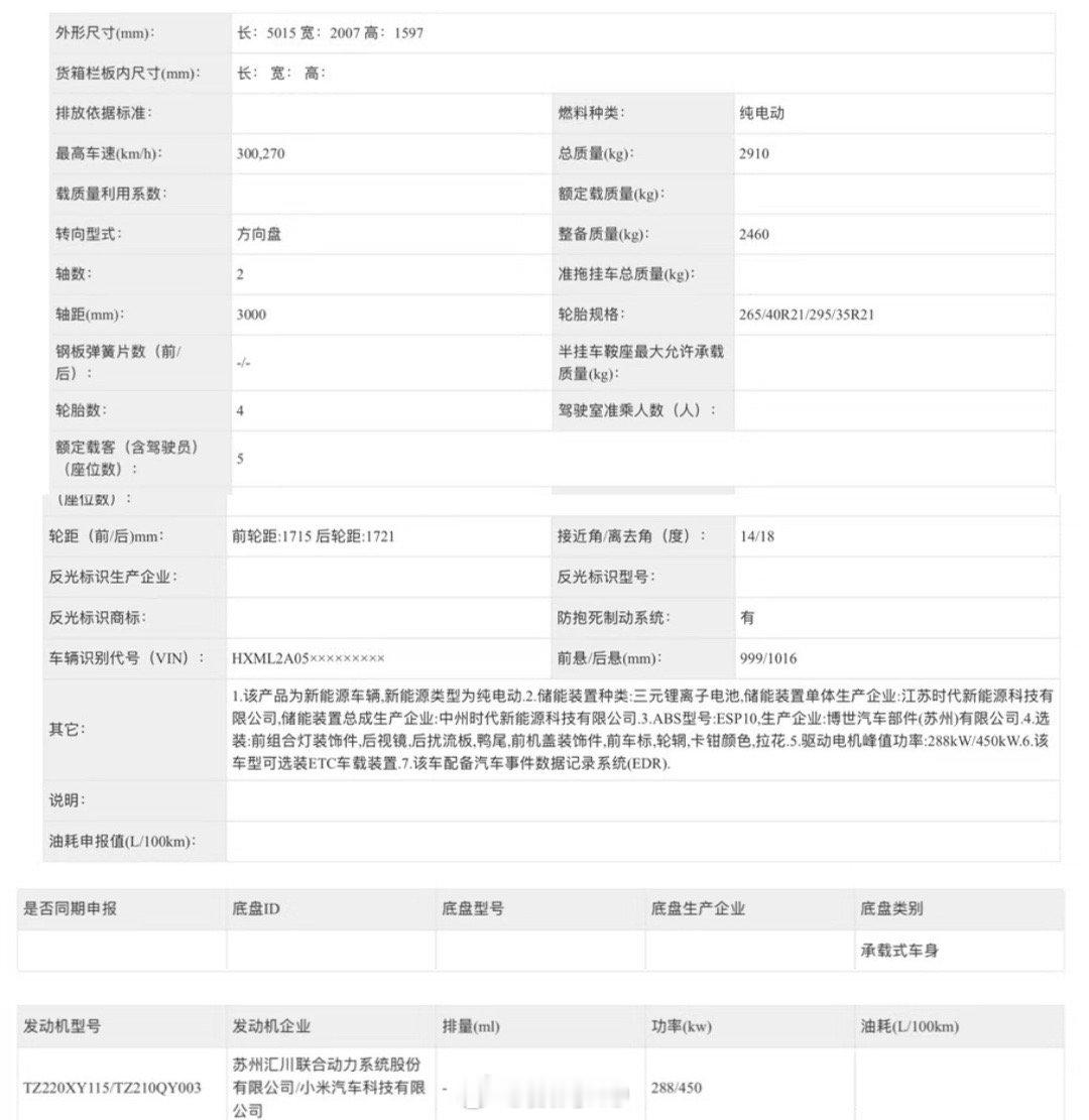 小米YU7 GT 工信部公告来袭，期待已久的小米YU7 高性能版本终于来了