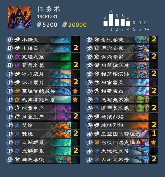 炉石传说 任务术不削，新卡基本很难出头了！一张不改的任务术吊打一切！[笑cry]