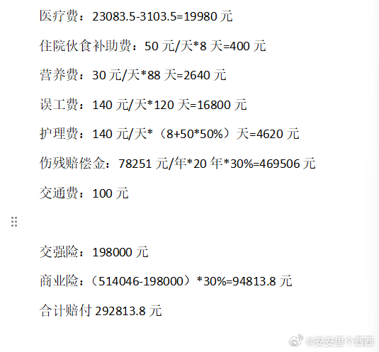 有没有懂行的朋友帮我看看车祸脾脏摘除这个理赔合理吗？需要做伤残鉴定然后走法院程序