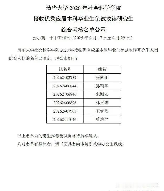 9月16日，清华大学2026年社科学院接收优秀应届本科生免试读研名单公示，孙颖莎